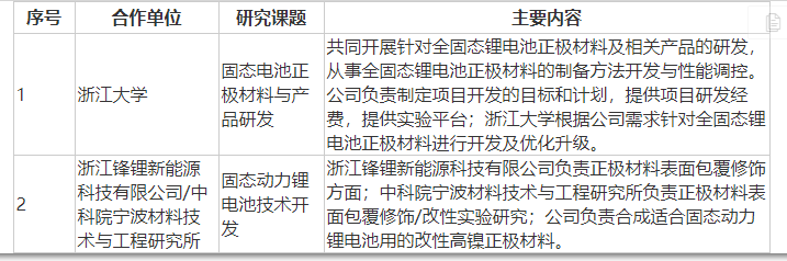 點擊進(jìn)入看圖評論