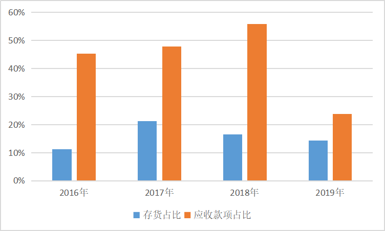 點擊進(jìn)入看圖評論
